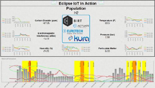 选开源报表开发还是商用？2020主流报表软件产品整理与选择指南