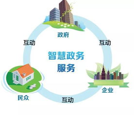 深入浅出数据挖掘 企业实践成功之道（理论篇）