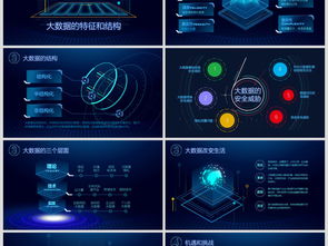 大数据、云计算与智慧城市 企业服务课件PPT精选